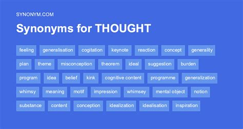 thoughtful synonym|deep thought synonym.